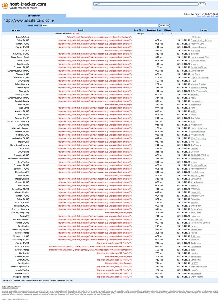 WordPress wp2shell Attack: How to Detect and Block It Now